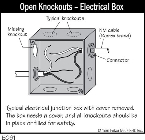 electrical junction box knockout|open knockouts on outlet boxes.